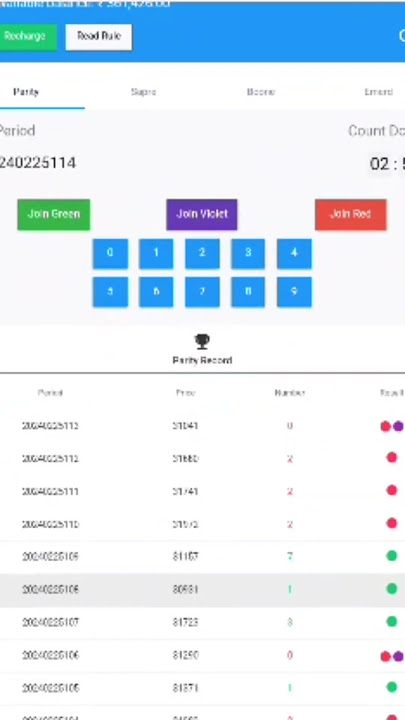 Color Prediction Trick Chart